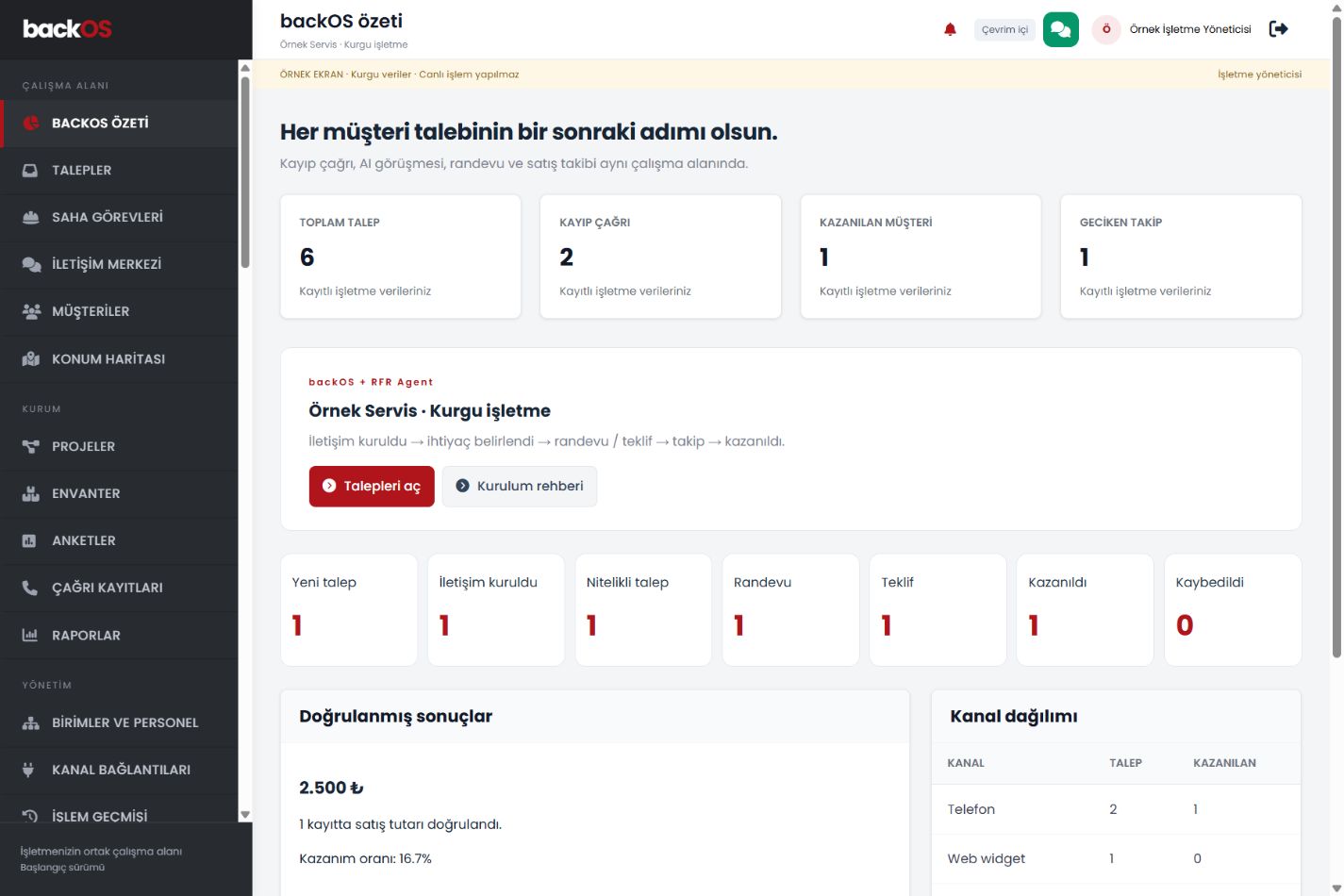 backOS gerçek panel arayüzü, kurgu verili masaüstü ekranı